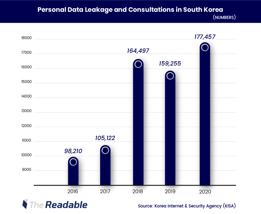 Artboard 1 - South Korean president-elect Yoon announces data policy blueprint